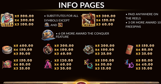 ancient rome deluxe ai paytable paytable