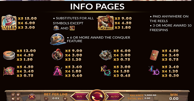 ancient rome deluxe ai paytable 1 paytable