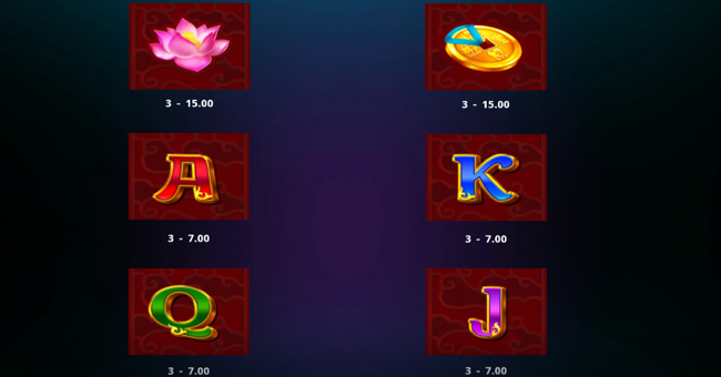 ancient tigers legacy paytable 2 paytable