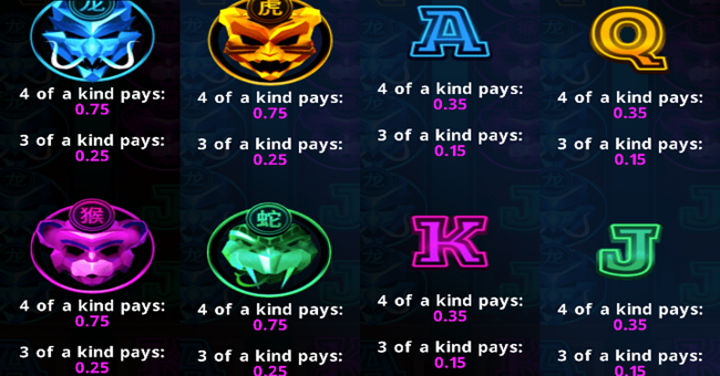 ancient warriors paytable paytable