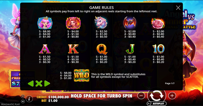 angel vs sinner eternal battle paytable paytable