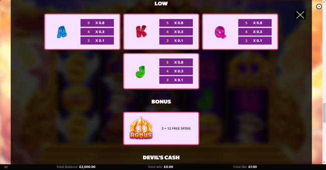 angels vs devils paytable 2 paytable