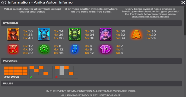 anika axton inferno paytable paytable