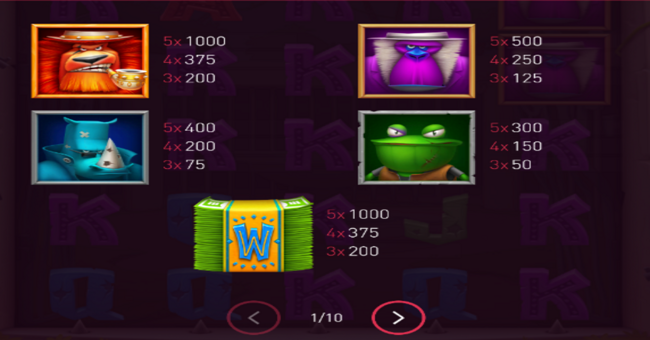 animafia paytable 1 paytable