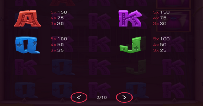 animafia paytable 2 paytable