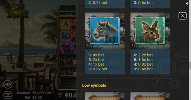 animals strike paytable 3 paytable