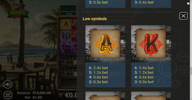 animals strike paytable 4 paytable