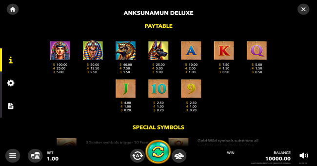 anksunamun deluxe paytable paytable