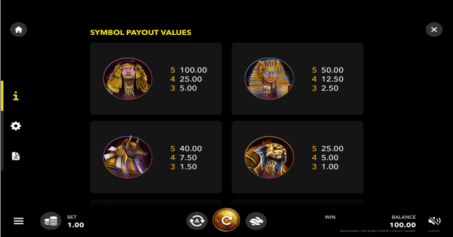 anksunamun paytable paytable