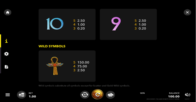 anksunamun paytable3 paytable