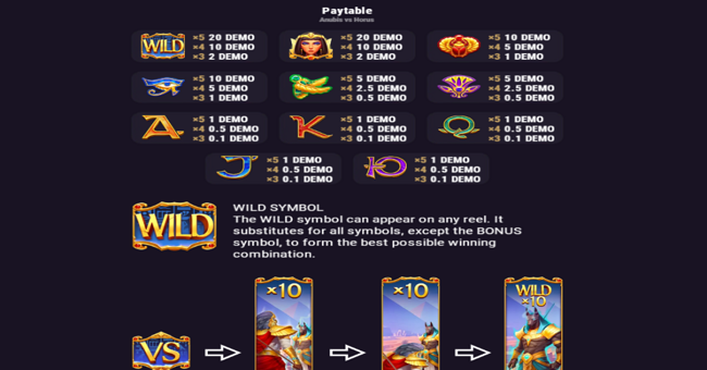 anubis vs horus paytable paytable