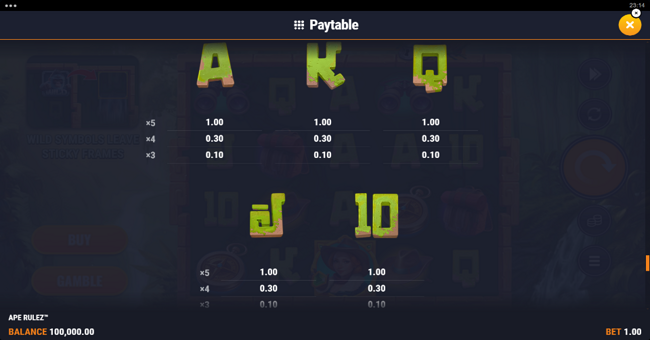 ape rule paytabke paytable