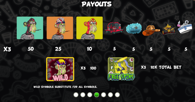 aped paytable paytable