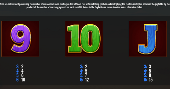 apex strike megaways paytable 1 paytable