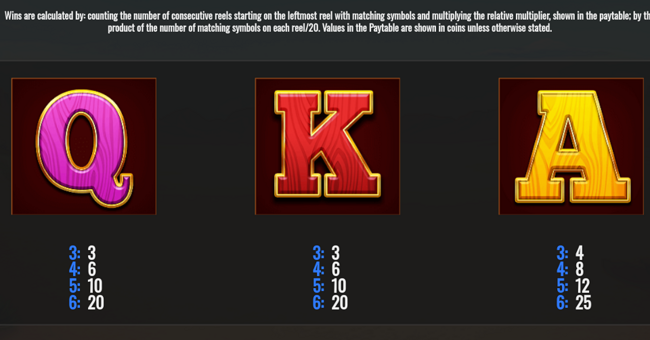 apex strike megaways paytable 2 paytable