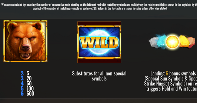 apex strike megaways paytable 4 paytable