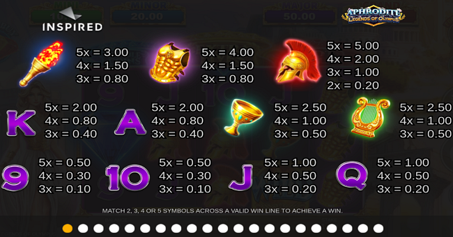 aphrodite legends of olympus paytable paytable