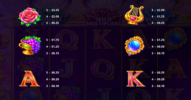 aphrodite triple fortune paytable 1 paytable