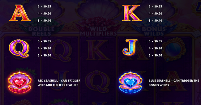 aphrodite triple fortune paytable 2 paytable