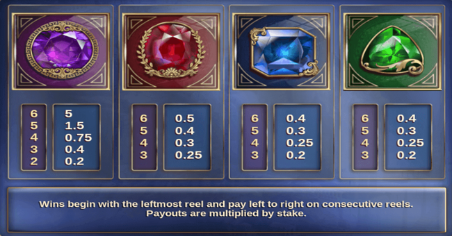 apollo pays paytable 1 paytable