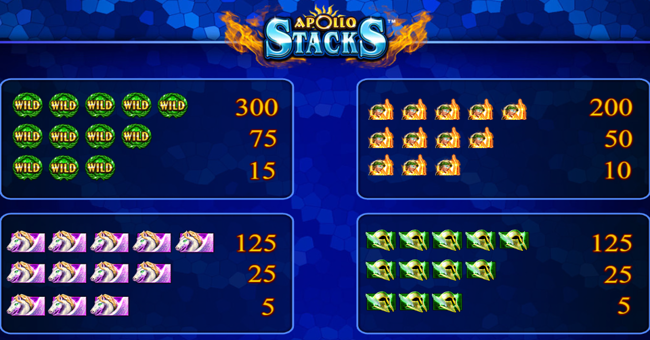 apollo stacks paytable 1 paytable