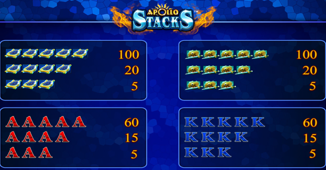 apollo stacks paytable 2 paytable