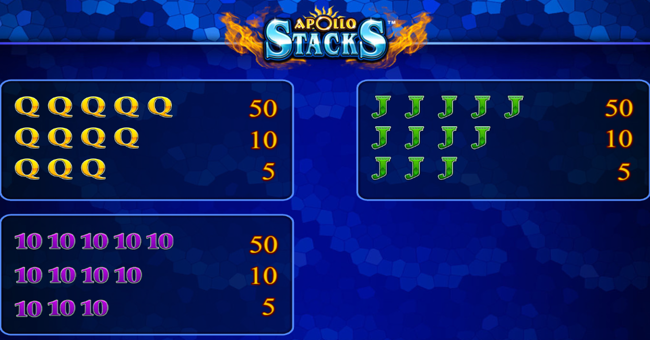 apollo stacks paytable 3 paytable
