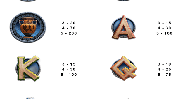 apollo the sun god paytable2 paytable