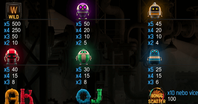 apparatus 2 paytable 1 paytable