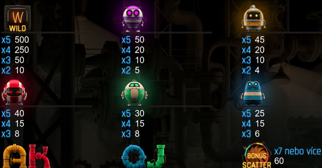 apparatus paytable 1 paytable