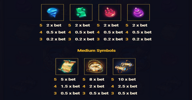 apple crush paytable 1 paytable