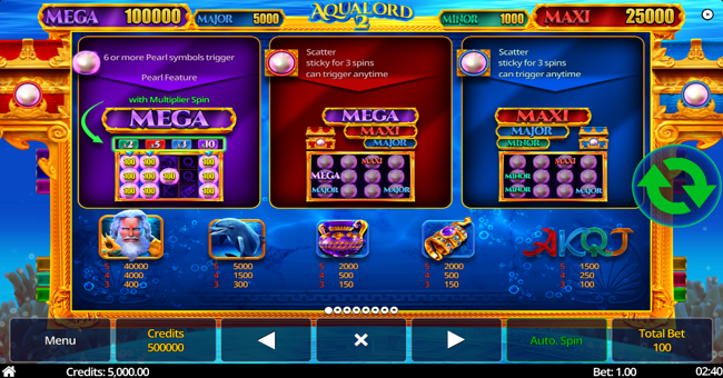 aqua lord 2 paytable paytable