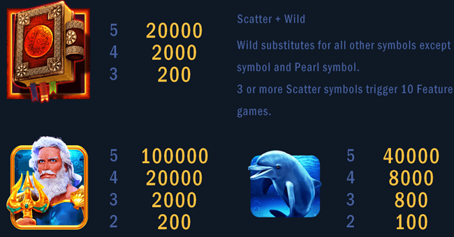 aqua lord paytable 1 paytable