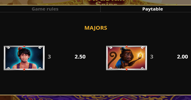 arabian spins 2 paytable