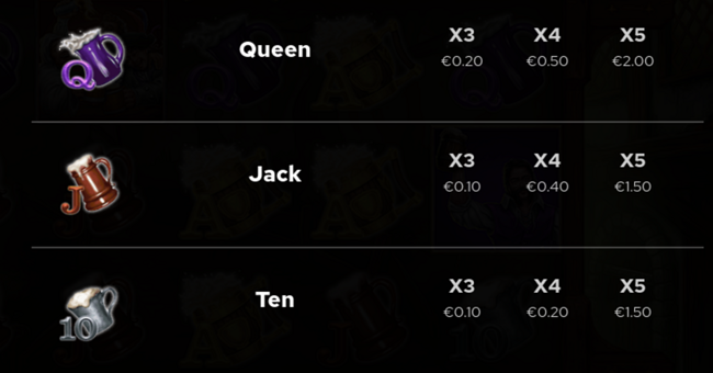 arcadem stand and deliver paytable3 paytable