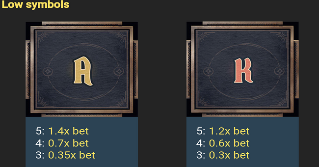 arcanapop paytable 6 paytable