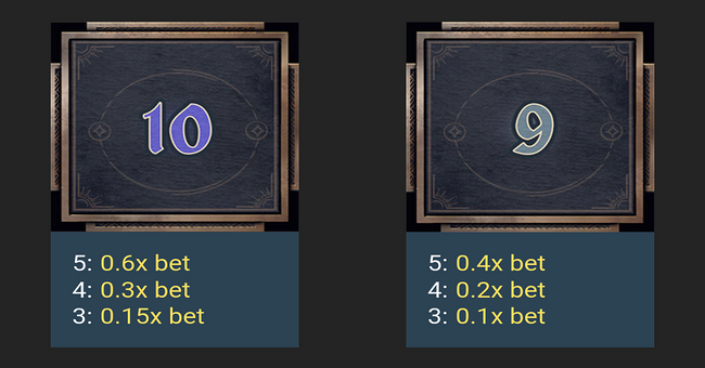 arcanapop paytable 8 paytable