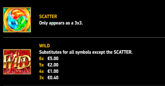 arcane beauties paytable paytable