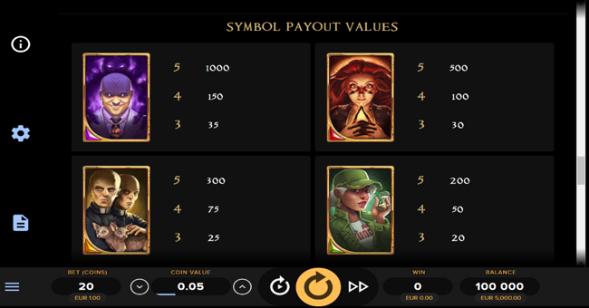 arcane reel chaos paytable 1 paytable