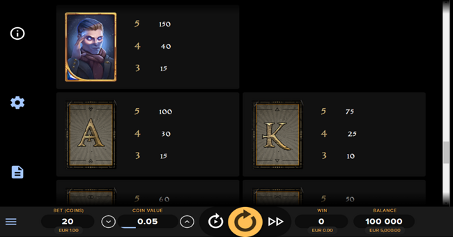 arcane reel chaos paytable 2 paytable