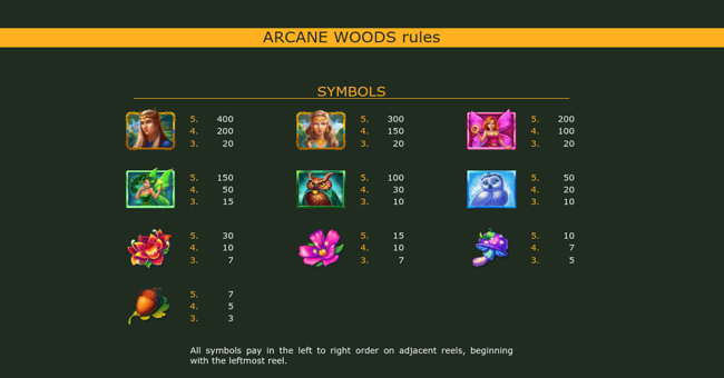 arcane woods paytable paytable