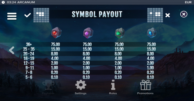 arcanum paytable 2 paytable