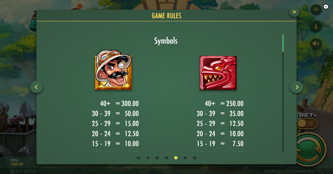 archie ologgins and the enchanted masks paytable 1 paytable