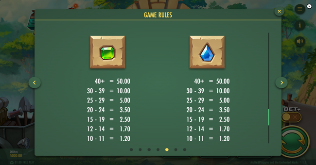 archie ologgins and the enchanted masks paytable 6 paytable