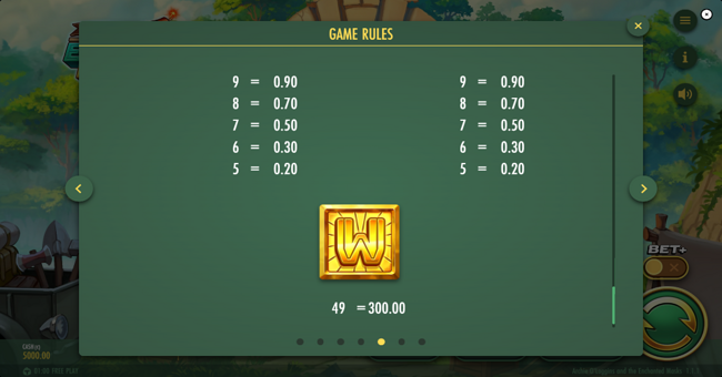 archie ologgins and the enchanted masks paytable 7 paytable