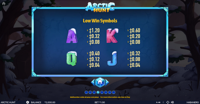 arctic hunt paytable 3 paytable