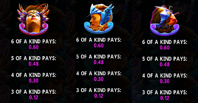 arctic valor paytable 1 paytable