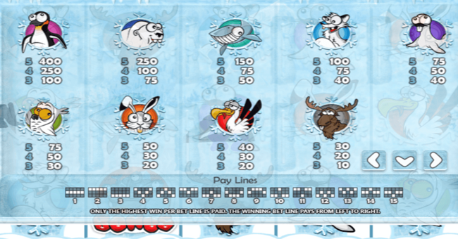 arctic wild paytable 2 paytable