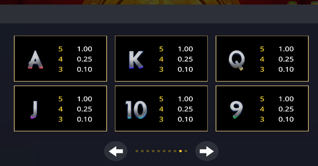 area cash heist paytable 2 paytable