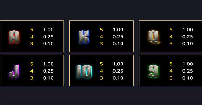 area cash thor paytable 2 paytable